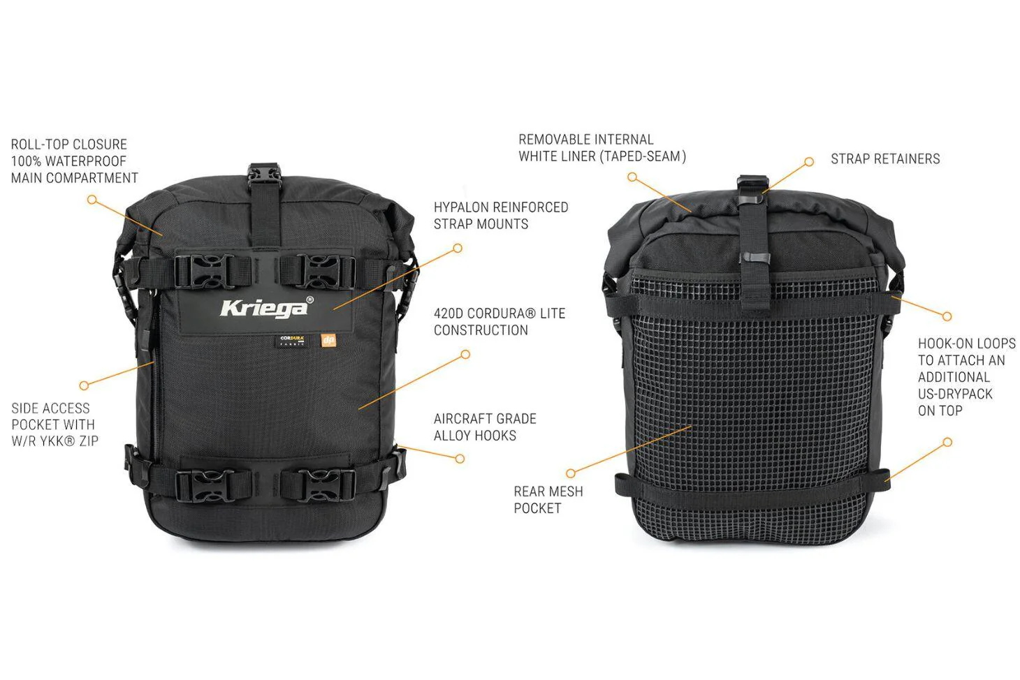 KUSC10 - KRIEGA - US-10 DRYPACK - Image 7